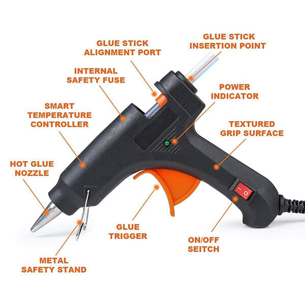 Everything You Need To Know About Glue Guns
