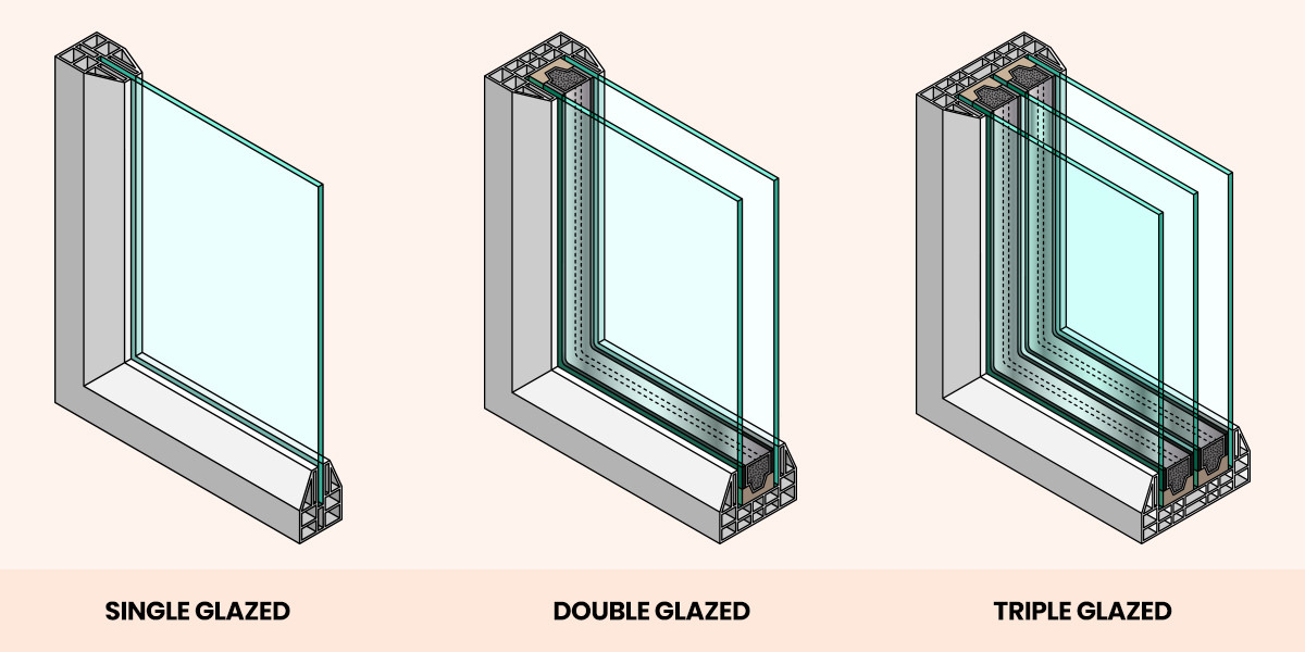 Glazing and its Role in Windows